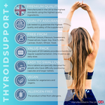 Thyroid Support+ | Iodine+Sea Kelp
