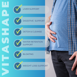 Vitashape | Dandelion Leaf 250mg Extract